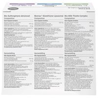 Coyne Detox Essentials Value Pack